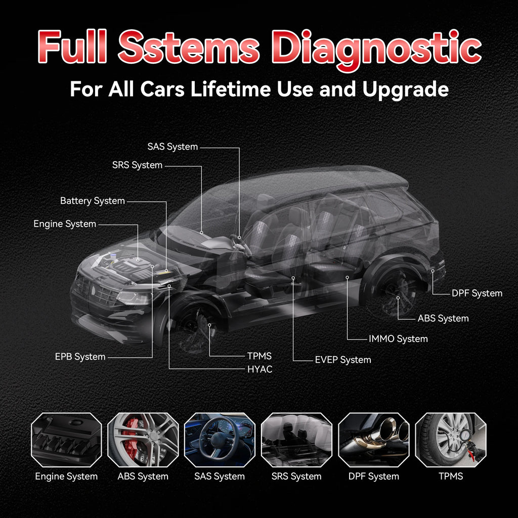 2026  MAXOBD Car OBDII Fault Diagnostic Tool Full System Deep Scan Bluetooth Connection OBD2 Scan Tool
