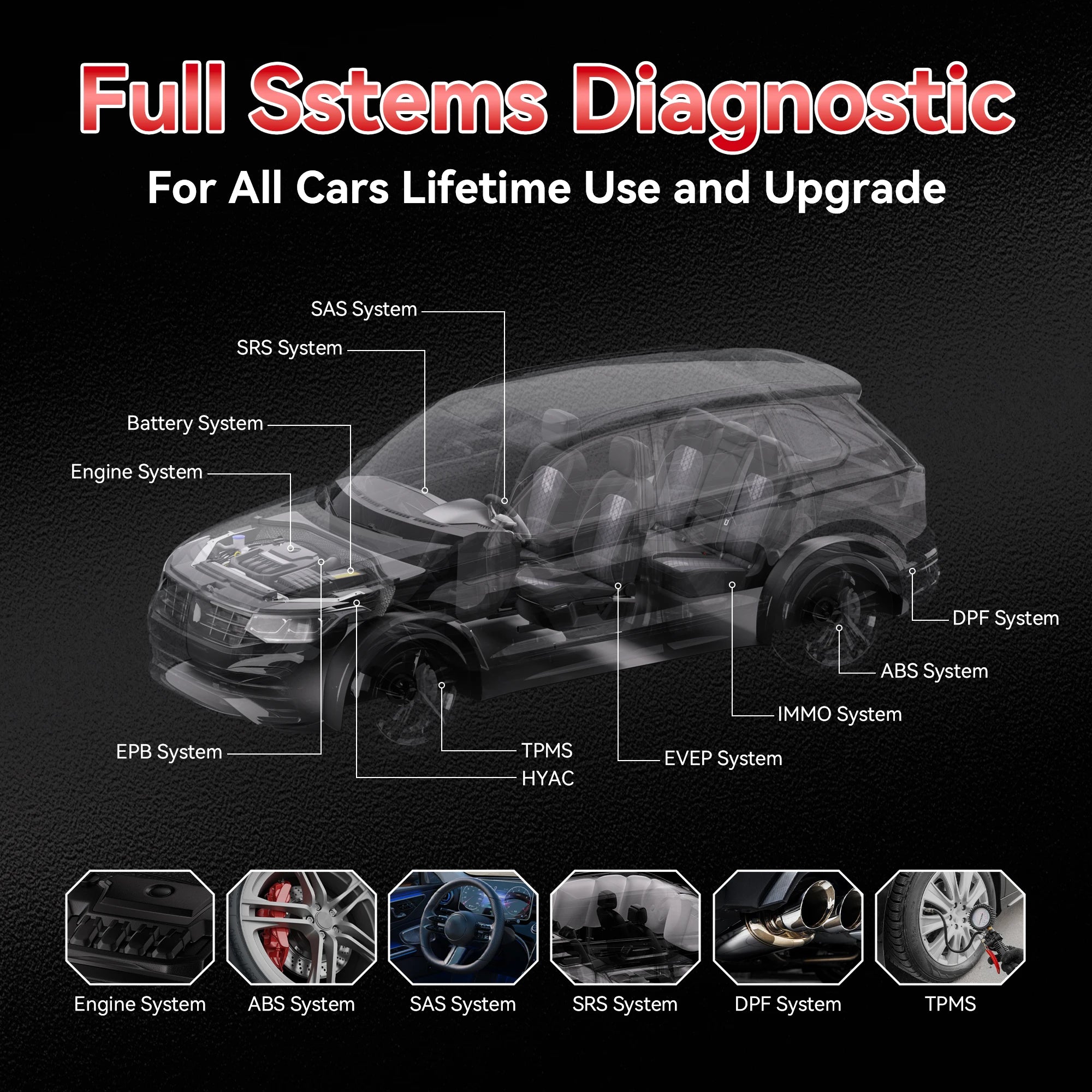 2026  MAXOBD Car OBDII Fault Diagnostic Tool Full System Deep Scan Bluetooth Connection OBD2 Scan Tool